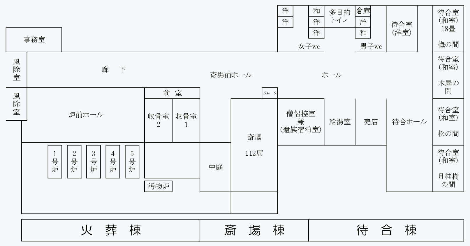 やすらぎ苑館内案内図